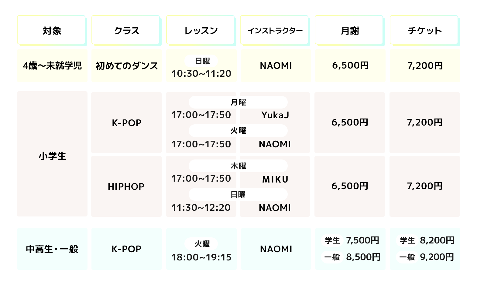 料金表